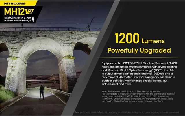 Alt view image 2 of 6 - Nitecore MH12 v2 1200 Lumen USB-C Rechargeable Flashlight