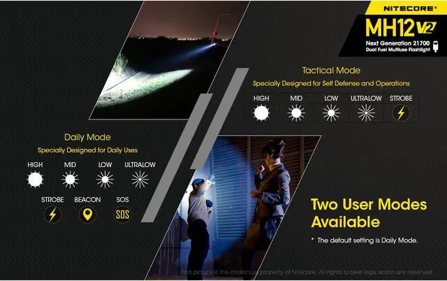 Alt view image 5 of 6 - Nitecore MH12 v2 1200 Lumen USB-C Rechargeable Flashlight