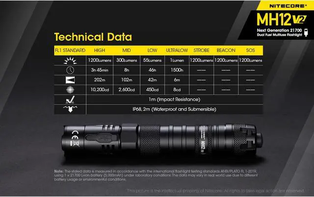 Alt view image 6 of 6 - Nitecore MH12 v2 1200 Lumen USB-C Rechargeable Flashlight
