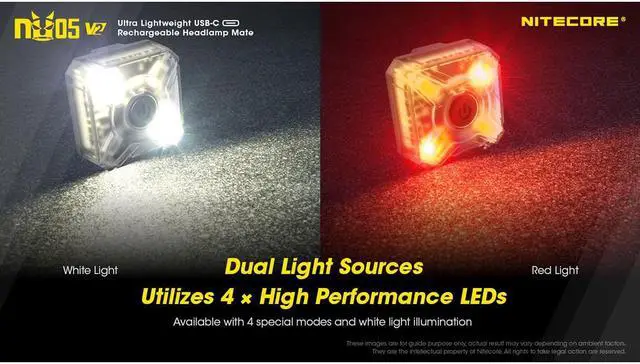 Alt view image 4 of 6 - Nitecore NU05 v2 Rechargeable Red White Safety and Signal Light