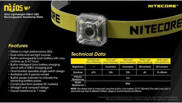 Alt view image 6 of 6 - Nitecore NU05 v2 Rechargeable Red White Safety and Signal Light
