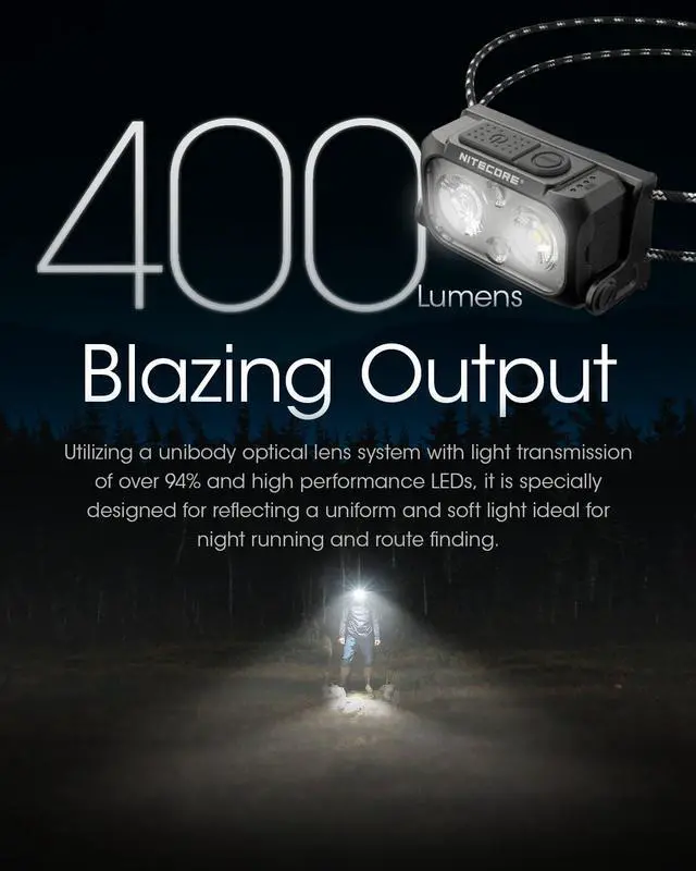 Alt view image 2 of 6 - Nitecore NU25 UL 400 Lumens Ultralight Rechargeable Headlamp