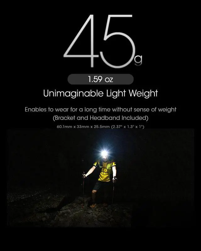 Alt view image 3 of 6 - Nitecore NU25 UL 400 Lumens Ultralight Rechargeable Headlamp