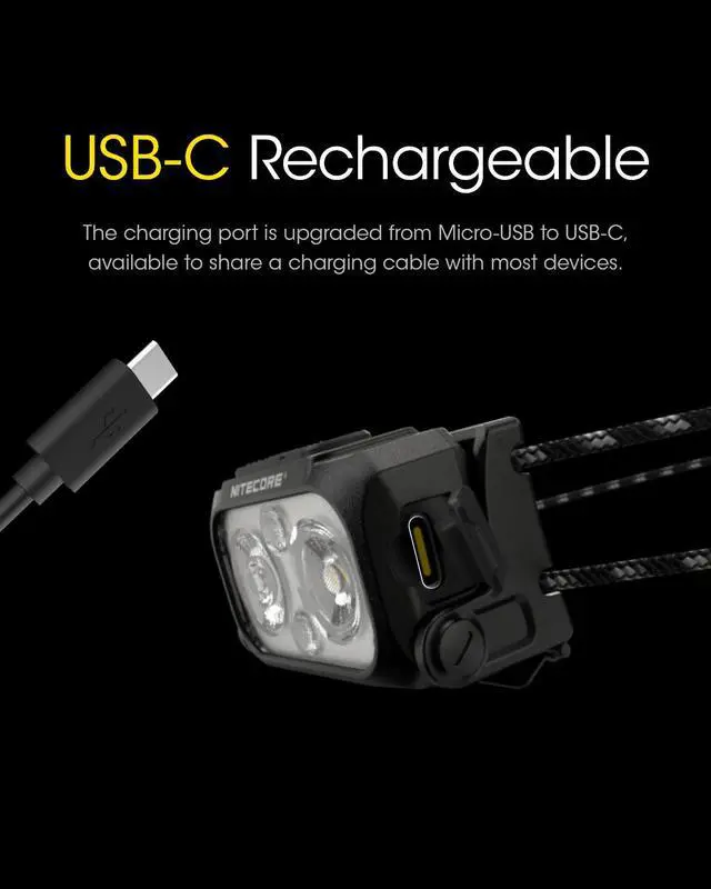 Alt view image 5 of 6 - Nitecore NU25 UL 400 Lumens Ultralight Rechargeable Headlamp