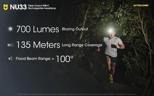 Alt view image 2 of 7 - Nitecore NU33 700 Lumen LED Rechargeable Headlamp with White and Red Beams