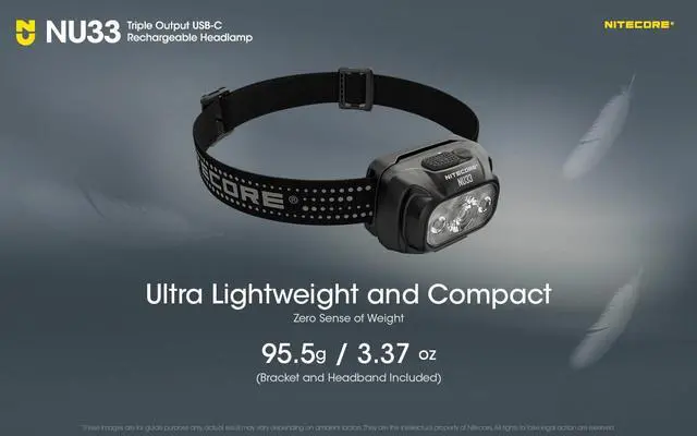 Alt view image 6 of 7 - Nitecore NU33 700 Lumen LED Rechargeable Headlamp with White and Red Beams