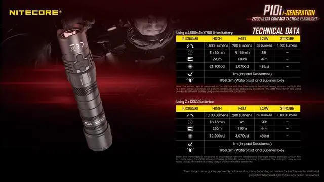 Alt view image 6 of 6 - Nitecore P10i 1800 Lumen USB-C Rechargeable Flashlight