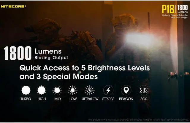 Alt view image 2 of 6 - Nitecore P18 1800 Lumen Compact Flashlight with Silent Tactical Switch and Auxiliary Red LED