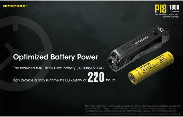Alt view image 5 of 6 - Nitecore P18 1800 Lumen Compact Flashlight with Silent Tactical Switch and Auxiliary Red LED