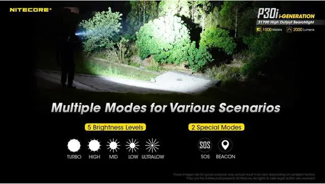 Alt view image 5 of 7 - Nitecore P30i 2000 Lumen 1093 Yard Long Throw Flashlight Hunting Kit