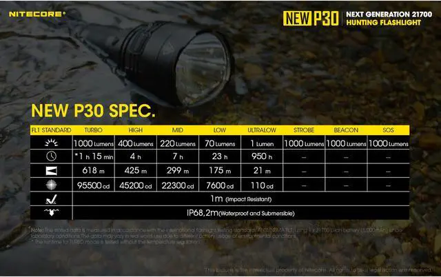 Alt view image 6 of 6 - Nitecore NEW P30 1000 Lumen 676 Yard Long Throw Hunting Flashlight