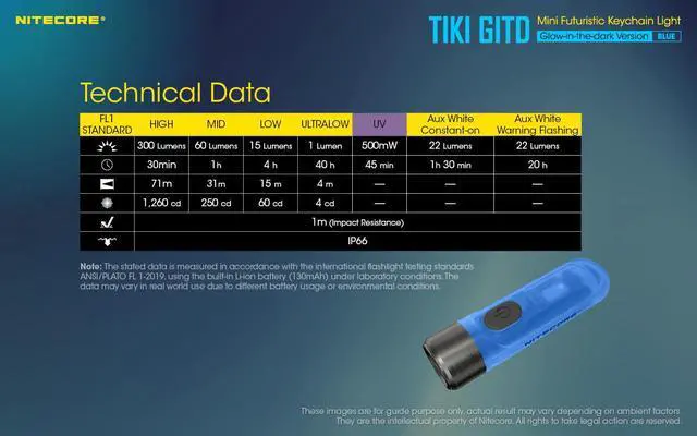 Alt view image 7 of 7 - Nitecore TIKI GITD-Blue Keychain Light