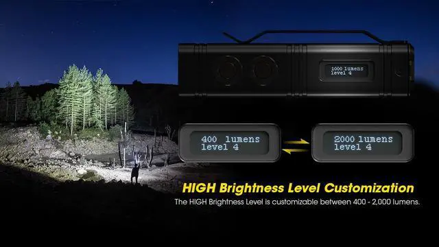 Alt view image 5 of 6 - Nitecore TM12K 12,000 Lumen Rechargeable Flashlight