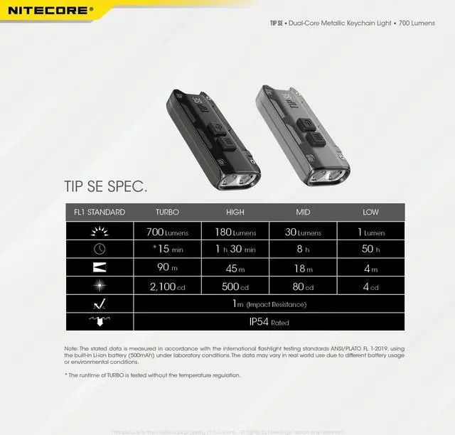 Alt view image 7 of 7 - Nitecore Tip SE 700 Lumen Rechargeable Keychain EDC Flashlight Grey