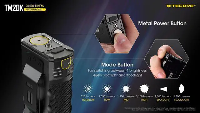 Alt view image 5 of 7 - Nitecore TM20K 20,000 Lumen Rechargeable Flashlight