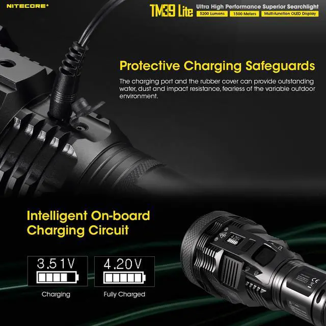 Alt view image 5 of 6 - Nitecore TM39 Lite 5200 Lumen 1640 Yard Long Throw Flashlight