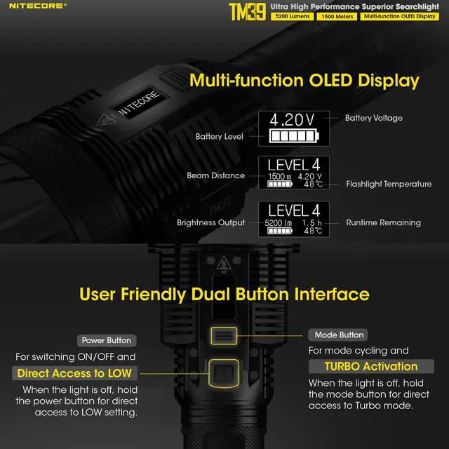 Alt view image 4 of 6 - Nitecore TM39 Lite 5200 Lumen 1640 Yard Long Throw Flashlight