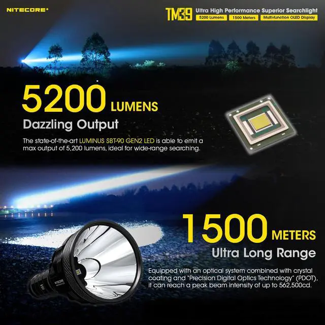 Alt view image 3 of 6 - Nitecore TM39 Lite 5200 Lumen 1640 Yard Long Throw Flashlight