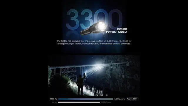 Alt view image 3 of 6 - Nitecore MH25 Pro 3300 Lumen Long Throw Rechargeable Hunting Light Kit