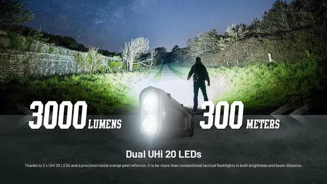 Alt view image 2 of 6 - Nitecore EDC25 3000 Lumen USB-C Rechargeable Flat EDC Flashlight