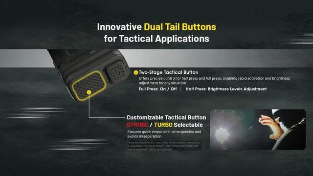 Alt view image 3 of 6 - Nitecore EDC25 3000 Lumen USB-C Rechargeable Flat EDC Flashlight