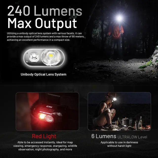 Alt view image 3 of 6 - Nitecore HA11 240 Lumen Lightweight Headlamp