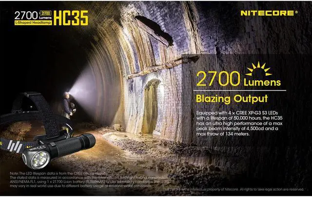 Alt view image 2 of 6 - Nitecore HC35 2700 Lumen USB Rechargeable Headlamp