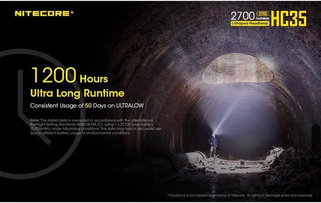 Alt view image 5 of 6 - Nitecore HC35 2700 Lumen USB Rechargeable Headlamp