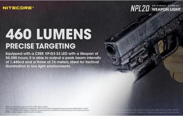 Alt view image 2 of 6 - Nitecore NPL20 Compact Rail Mount FlashLight