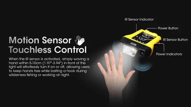 Alt view image 2 of 6 - Nitecore NU11 Motion Sensor Clip-On Cap Light