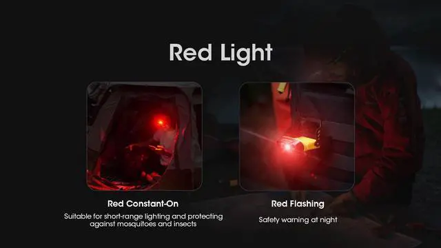 Alt view image 4 of 6 - Nitecore NU11 Motion Sensor Clip-On Cap Light