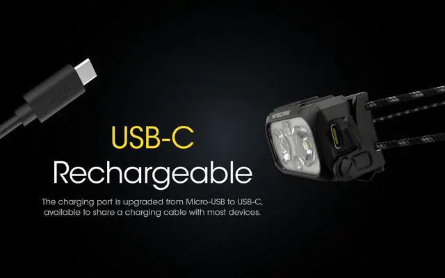 Alt view image 5 of 6 - Nitecore NU25 UL 400 Lumens Ultralight Rechargeable Headlamp (Yellow)