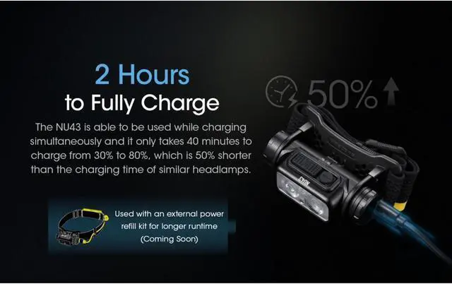 Alt view image 4 of 7 - Nitecore NU43 Lightweight Rechargeable Headlamp