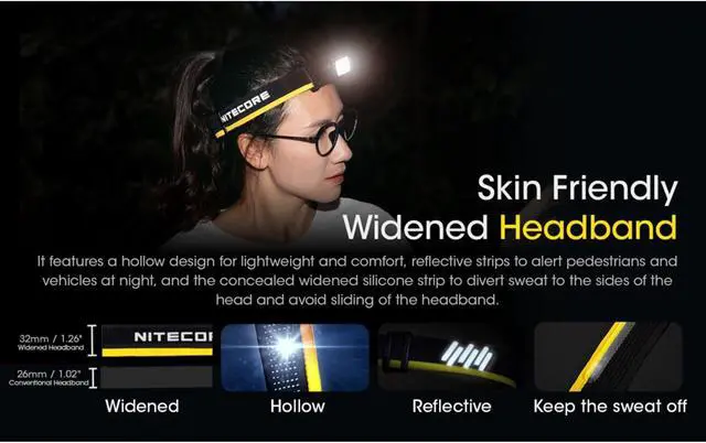 Alt view image 5 of 7 - Nitecore NU43 Lightweight Rechargeable Headlamp