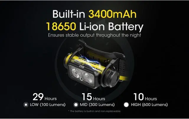 Alt view image 6 of 7 - Nitecore NU43 Lightweight Rechargeable Headlamp
