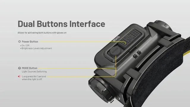 Alt view image 4 of 6 - Nitecore NU45 1700 Lumen USB-C Fast Charging Headlamp