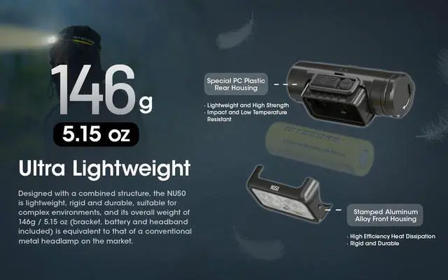 Alt view image 4 of 6 - Nitecore NU50 1400 lumen Lightweight USB-C Rechargeable Headlamp