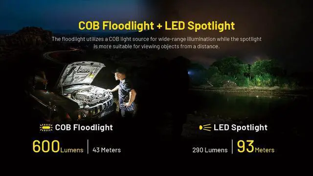Alt view image 3 of 6 - Nitecore NWL20 600 Lumens Rechargeable COB Mechanics Work Light