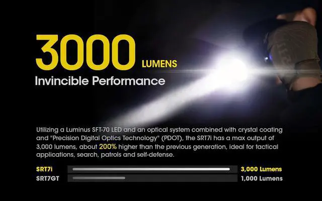 Alt view image 2 of 6 - Nitecore SRT7i 3000 Lumen Long Throw Rechargeable Flashlight