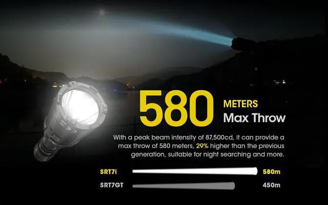 Alt view image 3 of 6 - Nitecore SRT7i 3000 Lumen Long Throw Rechargeable Flashlight
