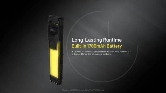 Alt view image 5 of 6 - Nitecore EDC27 UHi 3100 Lumen Ultra Slim Flat EDC Flashlight