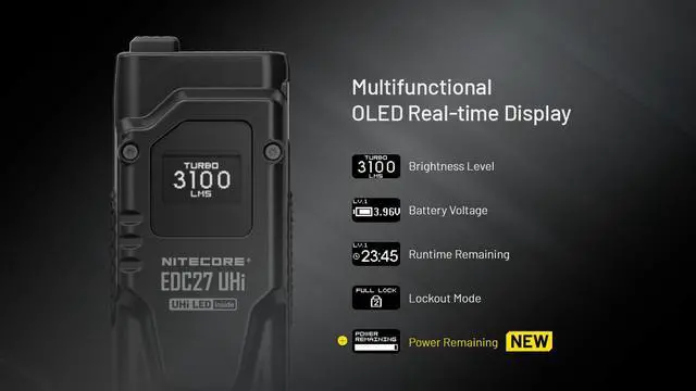 Alt view image 4 of 6 - Nitecore EDC27 UHi 3100 Lumen Ultra Slim Flat EDC Flashlight