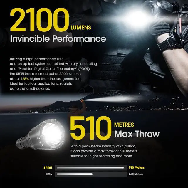 Alt view image 2 of 6 - Nitecore SRT6i 2100 Lumen Long throw Rechargeable Flashlight