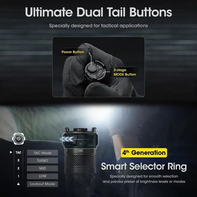 Alt view image 3 of 6 - Nitecore SRT6i 2100 Lumen Long throw Rechargeable Flashlight