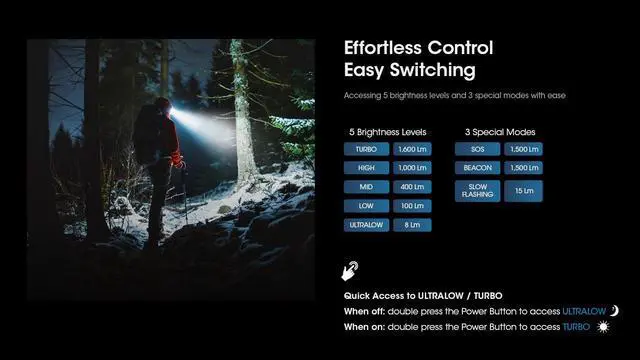 Alt view image 3 of 6 - Nitecore HC60 UHE 1600 Lumen USB-C Rechargeable Headlamp