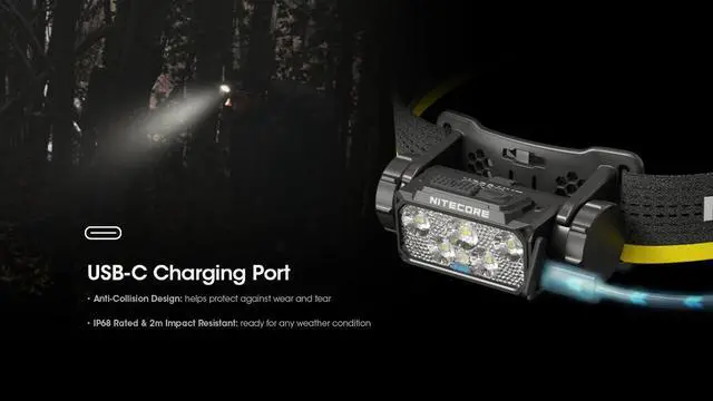 Alt view image 5 of 6 - Nitecore HC60 UHE 1600 Lumen USB-C Rechargeable Headlamp
