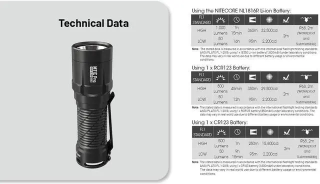Alt view image 6 of 6 - MT1C Pro 1000 Lumen Rechargeable EDC Flashlight