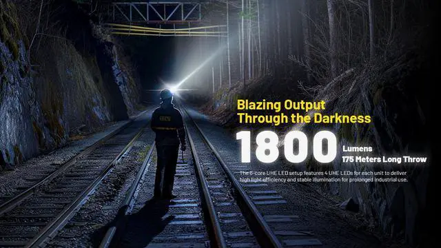 Alt view image 2 of 6 - Nitecore NU53 1800 Lumen Rechargeable Industrial Headlamp