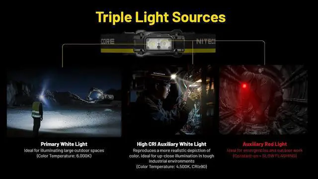 Alt view image 3 of 6 - Nitecore NU53 1800 Lumen Rechargeable Industrial Headlamp