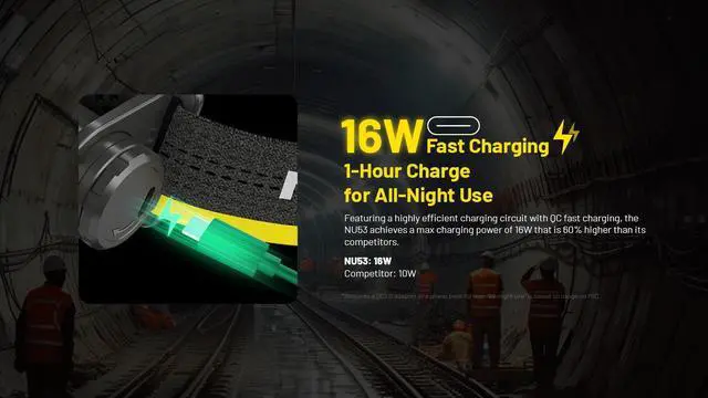 Alt view image 5 of 6 - Nitecore NU53 1800 Lumen Rechargeable Industrial Headlamp
